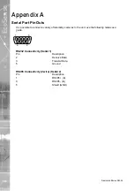 Preview for 110 page of Dedicated Micros EcoSense Installation & Operation Manual