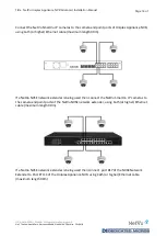 Предварительный просмотр 14 страницы Dedicated Micros NetVu Uniplex UP/MAN/002/M Advanced Installation Manual