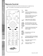 Предварительный просмотр 20 страницы Dedicated Micros SD Advanced Installation And Operation Manual