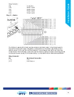 Предварительный просмотр 15 страницы Dedicated Micros SD Excel Installation Manual