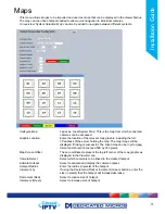 Предварительный просмотр 71 страницы Dedicated Micros SD Excel Installation Manual