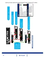 Предварительный просмотр 206 страницы Dedicated Micros SD Excel Installation Manual