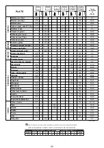 Предварительный просмотр 25 страницы DeDietrich 1183906 Manual