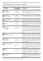 Предварительный просмотр 264 страницы DeDietrich 1183906 Manual