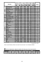 Предварительный просмотр 277 страницы DeDietrich 1183906 Manual