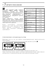 Предварительный просмотр 293 страницы DeDietrich 1183906 Manual