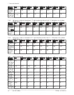 Preview for 18 page of DeDietrich 200 ASL HYBRID 11-16 User Manual