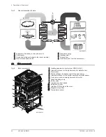 Preview for 26 page of DeDietrich 200 ASL HYBRID 11-16 User Manual