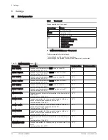 Preview for 32 page of DeDietrich 200 ASL HYBRID 11-16 User Manual