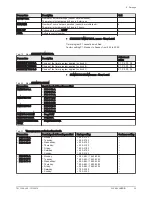 Preview for 35 page of DeDietrich 200 ASL HYBRID 11-16 User Manual