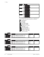 Preview for 38 page of DeDietrich 200 ASL HYBRID 11-16 User Manual