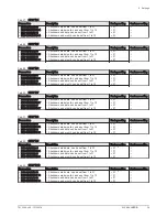 Preview for 39 page of DeDietrich 200 ASL HYBRID 11-16 User Manual