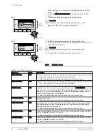 Preview for 48 page of DeDietrich 200 ASL HYBRID 11-16 User Manual