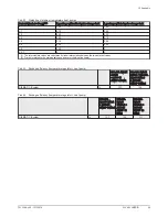 Preview for 59 page of DeDietrich 200 ASL HYBRID 11-16 User Manual