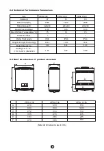 Preview for 9 page of DeDietrich 7755511 Instruction Manual