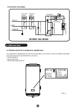 Preview for 34 page of DeDietrich 7755511 Instruction Manual