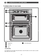 Preview for 4 page of DeDietrich 99643991 Four Oven User Manual