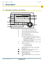 Preview for 3 page of DeDietrich AD253 Installation, User And Service Manual