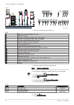 Предварительный просмотр 18 страницы DeDietrich AD315 Installation, User And Service Manual