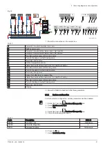 Предварительный просмотр 21 страницы DeDietrich AD315 Installation, User And Service Manual