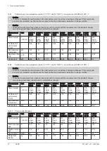 Preview for 12 page of DeDietrich ADVANCE GSHP User Manual