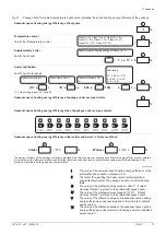 Preview for 37 page of DeDietrich ADVANCE GSHP User Manual