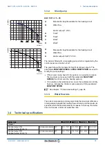 Preview for 17 page of DeDietrich AGC 10/15 Installation And Service Manual