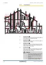 Предварительный просмотр 36 страницы DeDietrich AGC 10/15 Installation And Service Manual