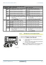 Preview for 79 page of DeDietrich AGC 10/15 Installation And Service Manual