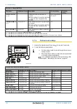 Preview for 86 page of DeDietrich AGC 10/15 Installation And Service Manual