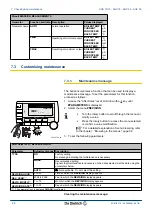 Предварительный просмотр 100 страницы DeDietrich AGC 10/15 Installation And Service Manual