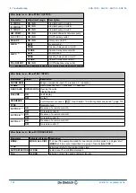 Предварительный просмотр 120 страницы DeDietrich AGC 10/15 Installation And Service Manual