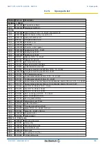 Preview for 127 page of DeDietrich AGC 10/15 Installation And Service Manual