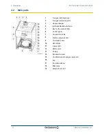 Preview for 14 page of DeDietrich AGC 10 User Manual