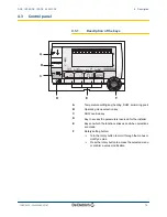 Preview for 15 page of DeDietrich AGC 10 User Manual