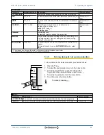 Preview for 23 page of DeDietrich AGC 10 User Manual