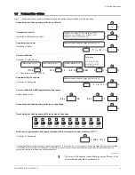 Preview for 45 page of DeDietrich AGC 10 User Manual