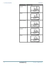 Preview for 14 page of DeDietrich ALEZIO AWHP MIV-II User Manual