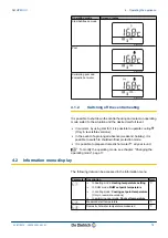 Preview for 15 page of DeDietrich ALEZIO AWHP MIV-II User Manual