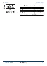 Preview for 19 page of DeDietrich ALEZIO AWHP MIV-II User Manual