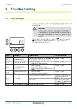 Preview for 23 page of DeDietrich ALEZIO AWHP MIV-II User Manual