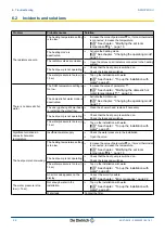 Preview for 24 page of DeDietrich ALEZIO AWHP MIV-II User Manual