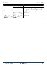 Preview for 25 page of DeDietrich ALEZIO AWHP MIV-II User Manual