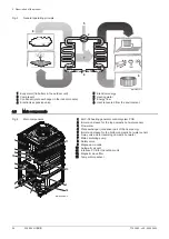 Предварительный просмотр 24 страницы DeDietrich ALEZIO O HYBRID User Manual