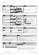 Предварительный просмотр 28 страницы DeDietrich ALEZIO O HYBRID User Manual