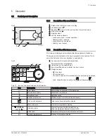 Preview for 19 page of DeDietrich ALEZIO S V200 User Manual