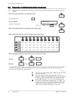 Preview for 36 page of DeDietrich ALEZIO S V200 User Manual