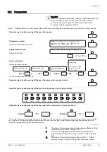 Preview for 39 page of DeDietrich ALEZIO S User Manual