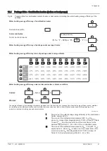 Preview for 41 page of DeDietrich ALEZIO S User Manual