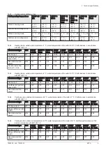 Preview for 9 page of DeDietrich AWHP 11 MR-2 User Manual